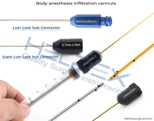 Body anesthesia cannula with Luer lock hub