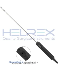Helix Tri-Port Power handle Cannula